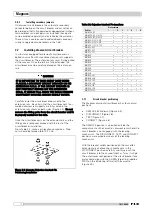 Preview for 12 page of Eaton Magnum Air MWI-408 User Manual