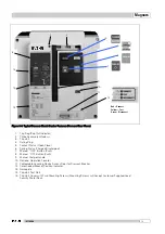 Preview for 19 page of Eaton Magnum Air MWN-408 User Manual
