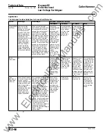 Preview for 20 page of Eaton Magnum DS Technical Data Manual