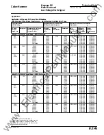 Preview for 23 page of Eaton Magnum DS Technical Data Manual