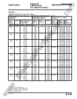 Preview for 25 page of Eaton Magnum DS Technical Data Manual