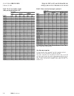 Preview for 10 page of Eaton Magnum Power Defense SB User Manual