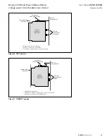 Preview for 13 page of Eaton Magnum Power Defense SB User Manual