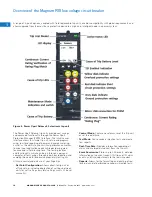 Preview for 10 page of Eaton Magnum PXR Technical Product Manual