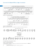 Preview for 16 page of Eaton Magnum PXR Technical Product Manual