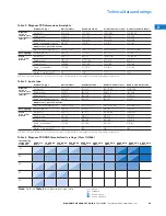 Preview for 23 page of Eaton Magnum PXR Technical Product Manual