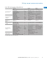 Preview for 31 page of Eaton Magnum PXR Technical Product Manual