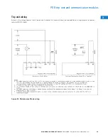 Preview for 33 page of Eaton Magnum PXR Technical Product Manual