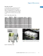 Preview for 41 page of Eaton Magnum PXR Technical Product Manual