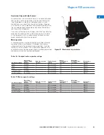 Preview for 43 page of Eaton Magnum PXR Technical Product Manual