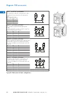 Preview for 48 page of Eaton Magnum PXR Technical Product Manual