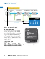 Preview for 52 page of Eaton Magnum PXR Technical Product Manual