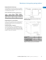 Preview for 67 page of Eaton Magnum PXR Technical Product Manual