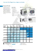 Предварительный просмотр 6 страницы Eaton Magnum SB Series Technical Product Manual