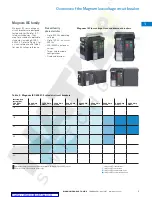 Preview for 7 page of Eaton Magnum SB Series Technical Product Manual