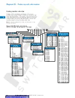 Предварительный просмотр 18 страницы Eaton Magnum SB Series Technical Product Manual