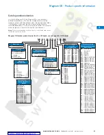Preview for 27 page of Eaton Magnum SB Series Technical Product Manual