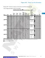 Preview for 37 page of Eaton Magnum SB Series Technical Product Manual