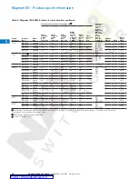 Preview for 38 page of Eaton Magnum SB Series Technical Product Manual