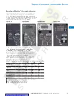 Preview for 41 page of Eaton Magnum SB Series Technical Product Manual