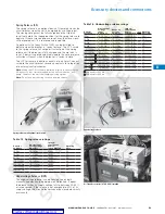 Preview for 53 page of Eaton Magnum SB Series Technical Product Manual