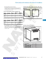 Preview for 61 page of Eaton Magnum SB Series Technical Product Manual