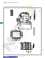 Preview for 72 page of Eaton Magnum SB Series Technical Product Manual