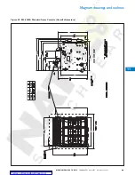 Preview for 99 page of Eaton Magnum SB Series Technical Product Manual