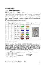 Предварительный просмотр 12 страницы Eaton Malux solutions ResistTel IP162 Operating Instructions Manual