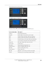 Предварительный просмотр 39 страницы Eaton Matrix Telecom Inverter System Installation And Operation Manual