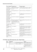 Предварительный просмотр 52 страницы Eaton Matrix Telecom Inverter System Installation And Operation Manual