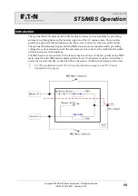 Предварительный просмотр 65 страницы Eaton Matrix Telecom Inverter System Installation And Operation Manual