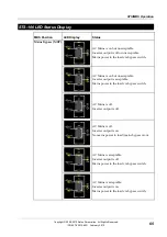 Предварительный просмотр 71 страницы Eaton Matrix Telecom Inverter System Installation And Operation Manual