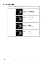 Предварительный просмотр 74 страницы Eaton Matrix Telecom Inverter System Installation And Operation Manual