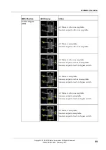 Предварительный просмотр 75 страницы Eaton Matrix Telecom Inverter System Installation And Operation Manual