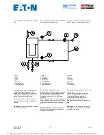 Предварительный просмотр 4 страницы Eaton MAXILINE MBF Series Operating Manual