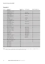 Preview for 10 page of Eaton MEDC DB3BM Technical Manual