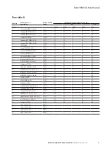 Preview for 11 page of Eaton MEDC DB3BM Technical Manual