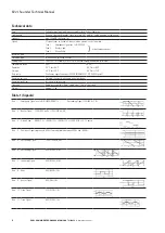 Preview for 6 page of Eaton MEDC EV21 Technical Manual