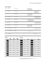 Preview for 7 page of Eaton MEDC EV21 Technical Manual