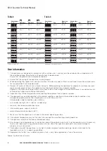 Preview for 8 page of Eaton MEDC EV21 Technical Manual