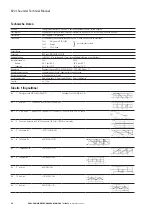 Preview for 12 page of Eaton MEDC EV21 Technical Manual