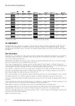 Preview for 8 page of Eaton MEDC EV24 Technical Manual