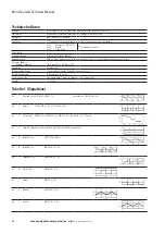 Preview for 12 page of Eaton MEDC EV24 Technical Manual