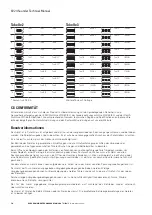 Preview for 14 page of Eaton MEDC EV24 Technical Manual