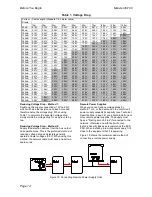 Preview for 18 page of Eaton menvier100 Installation Manual