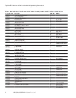 Preview for 15 page of Eaton MET Operating Instructions Manual