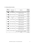 Предварительный просмотр 16 страницы Eaton MGR10 Operating Manual