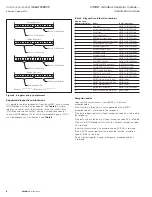 Preview for 8 page of Eaton mMINT Documentation For Installation And Use