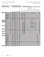 Предварительный просмотр 16 страницы Eaton mMINT Documentation For Installation And Use